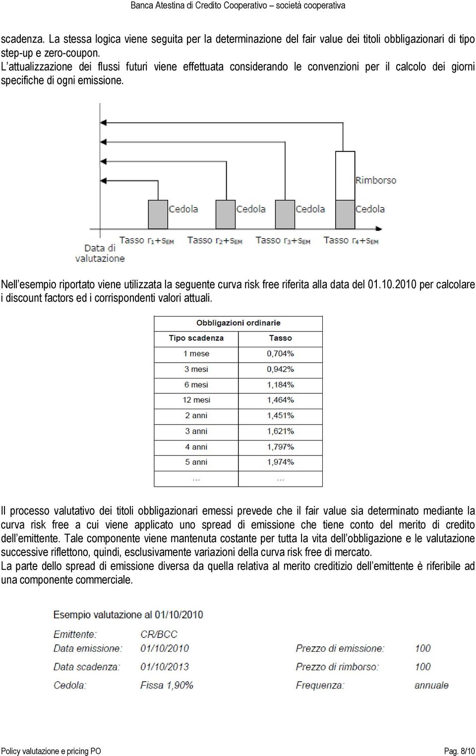 Nell esempio riportato viene utilizzata la seguente curva risk free riferita alla data del 01.10.2010 per calcolare i discount factors ed i corrispondenti valori attuali.