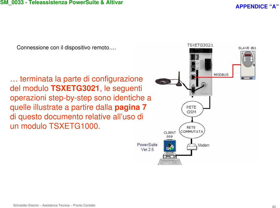 seguenti operazioni step-by-step sono identiche a quelle illustrate