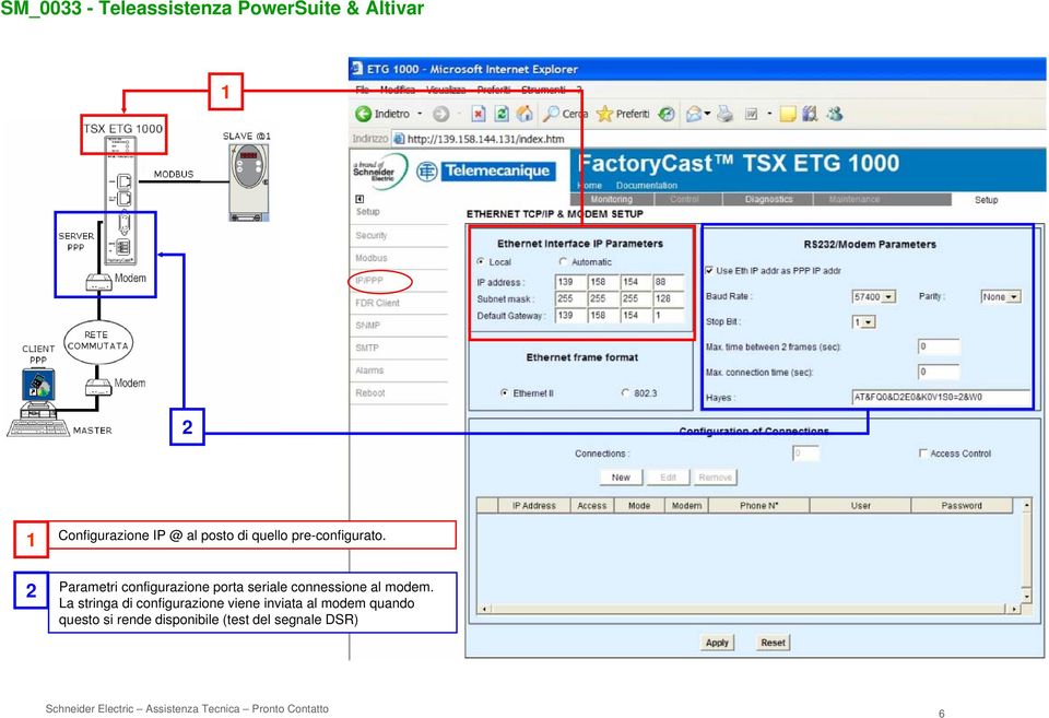 2 Parametri configurazione porta seriale connessione al