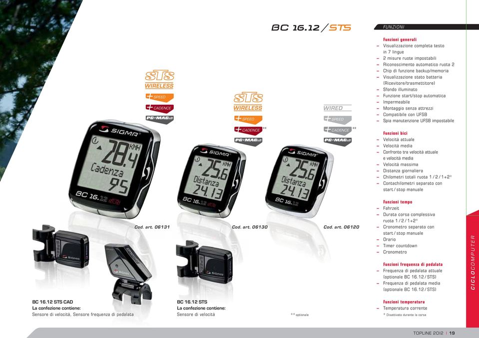 Visualizzazione stato batteria (Ricevitore/trasmettitore) Sfondo illuminato Funzione start/stop automatica Impermeabile Montaggio senza attrezzi Compatibile con UFSB Spia manutenzione UFSB