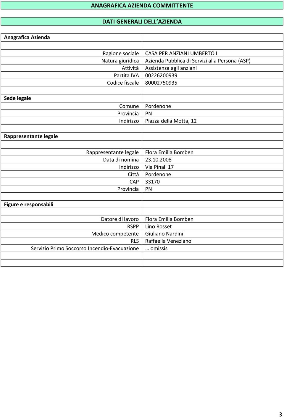 12 Rappresentante legale Rappresentante legale Flora Emilia Bomben Data di nomina 23.10.