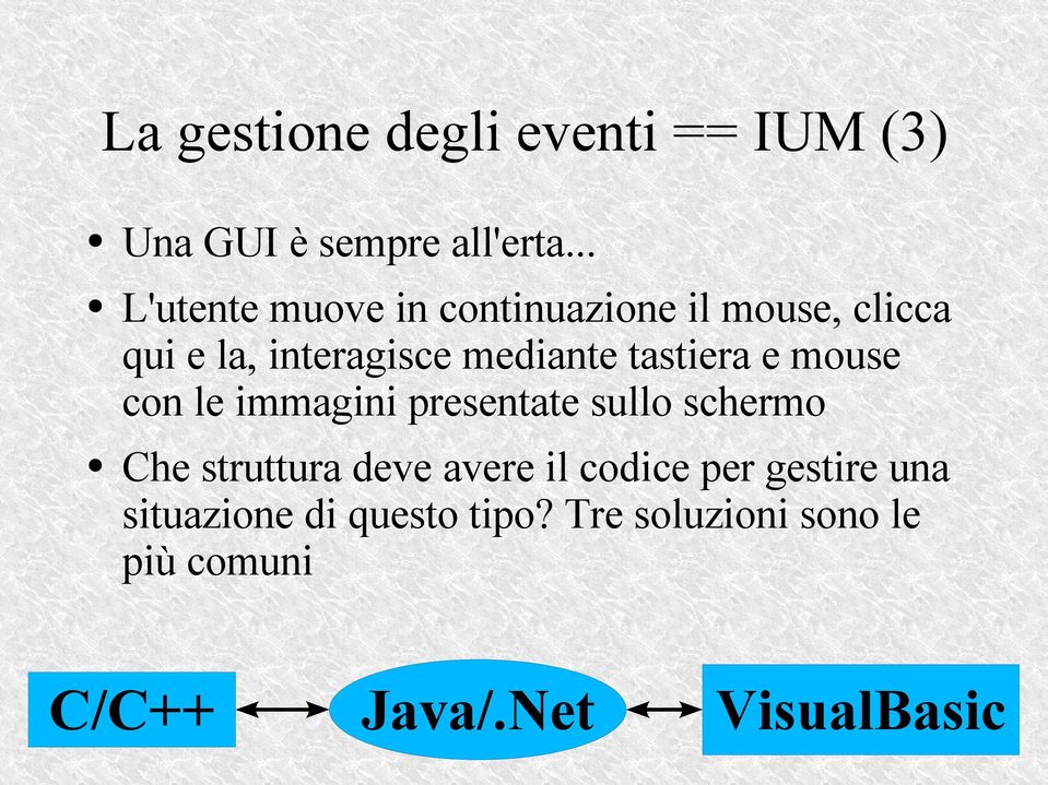 tastiera e mouse con le immagini presentate sullo schermo Che struttura deve avere il