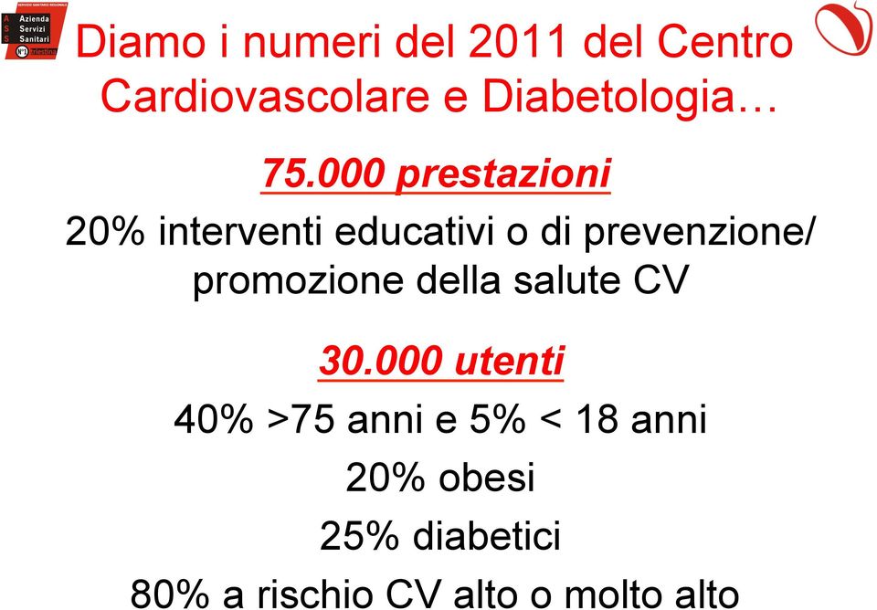 000 prestazioni 20% interventi educativi o di prevenzione/