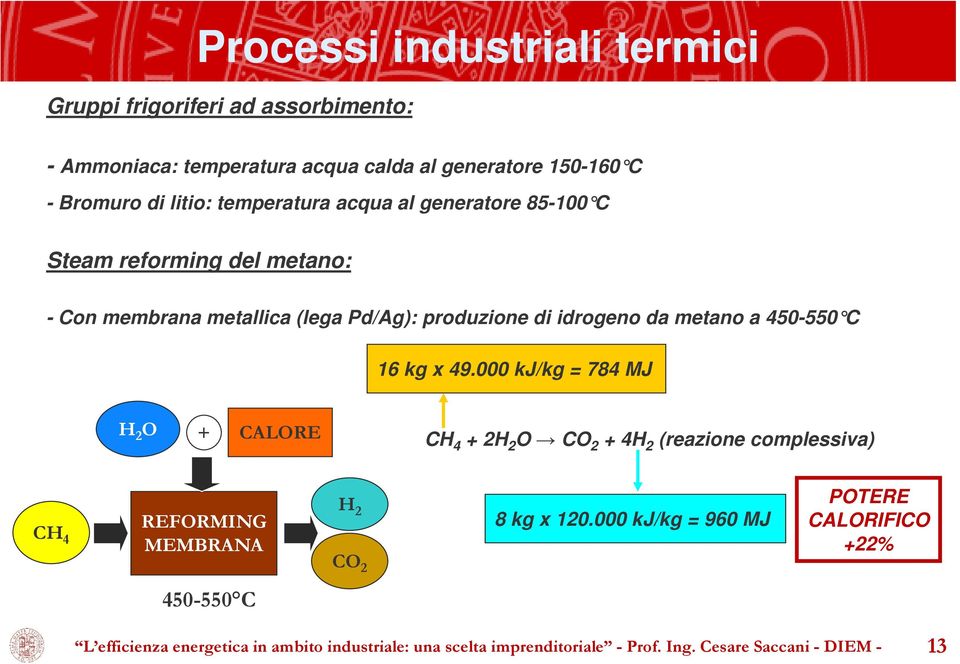 C 16 kg x 49.000 kj/kg = 784 MJ H 2 O + CALORE CH 4 + 2H 2 O CO 2 + 4H 2 (reazione complessiva) CH 4 REFORMING MEMBRANA H 2 CO 2 8 kg x 120.