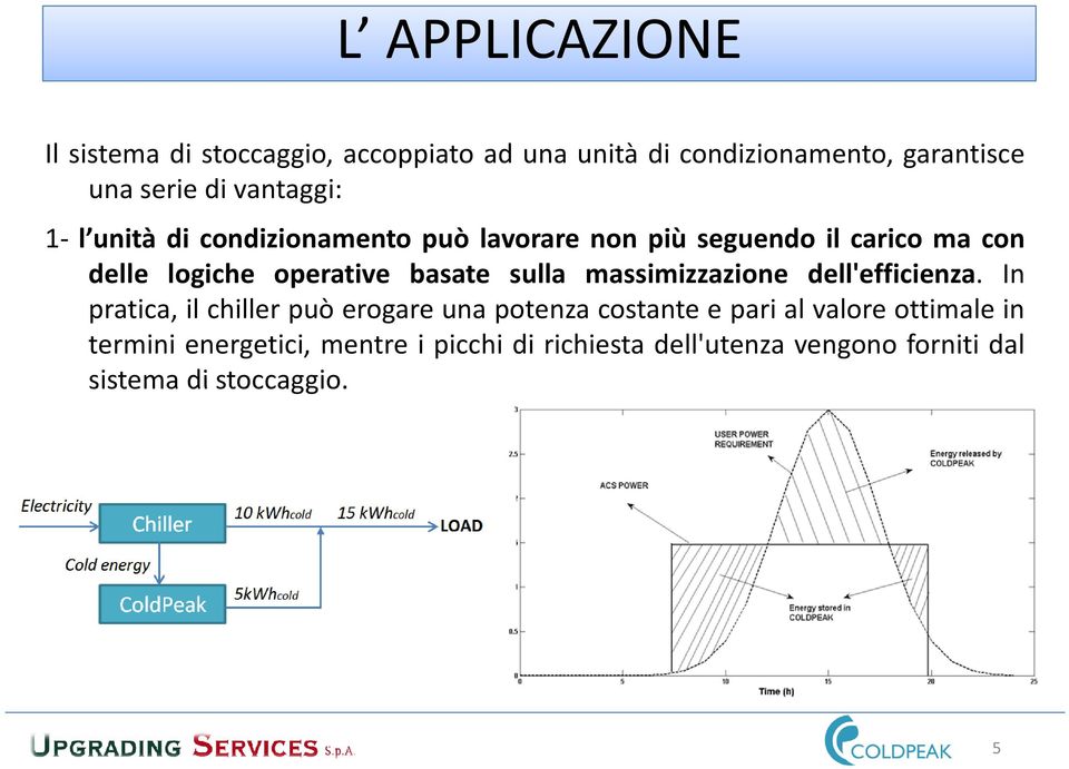 basate sulla massimizzazione dell'efficienza.