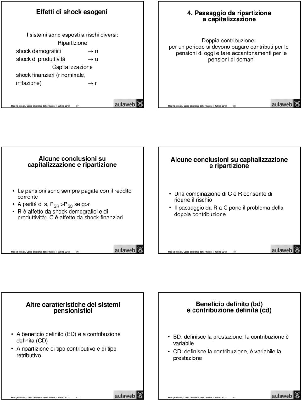 Passaggio da ripartizione a capitalizzazione Doppia contribuzione: per un periodo si devono pagare contributi per le pensioni di oggi e fare accantonamenti per le pensioni di domani Bosi (a cura di),