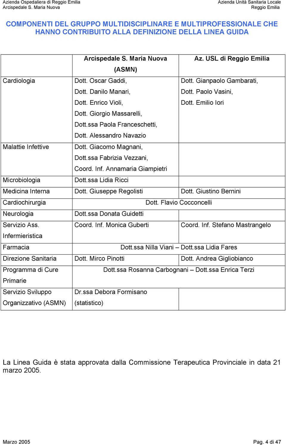 Giacomo Magnani, Dott.ssa Fabrizia Vezzani, Coord. Inf. Annamaria Giampietri Microbiologia Dott.ssa Lidia Ricci Medicina Interna Dott. Giuseppe Regolisti Dott. Giustino Bernini Cardiochirurgia Dott.