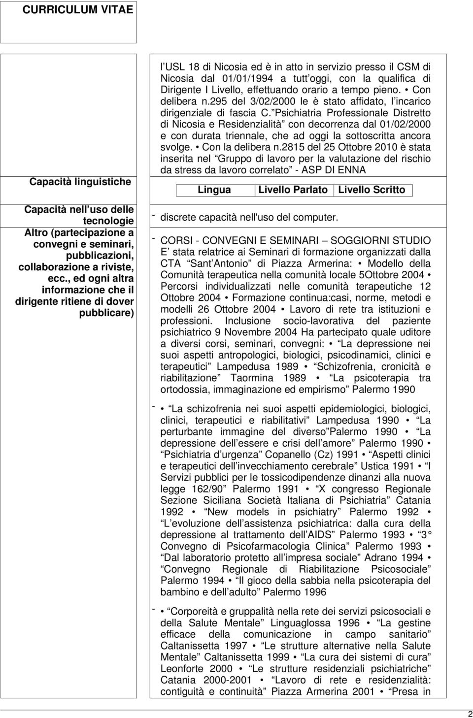 Dirigente I Livello, effettuando orario a tempo pieno. Con delibera n.295 del 3/02/2000 le è stato affidato, l incarico dirigenziale di fascia C.