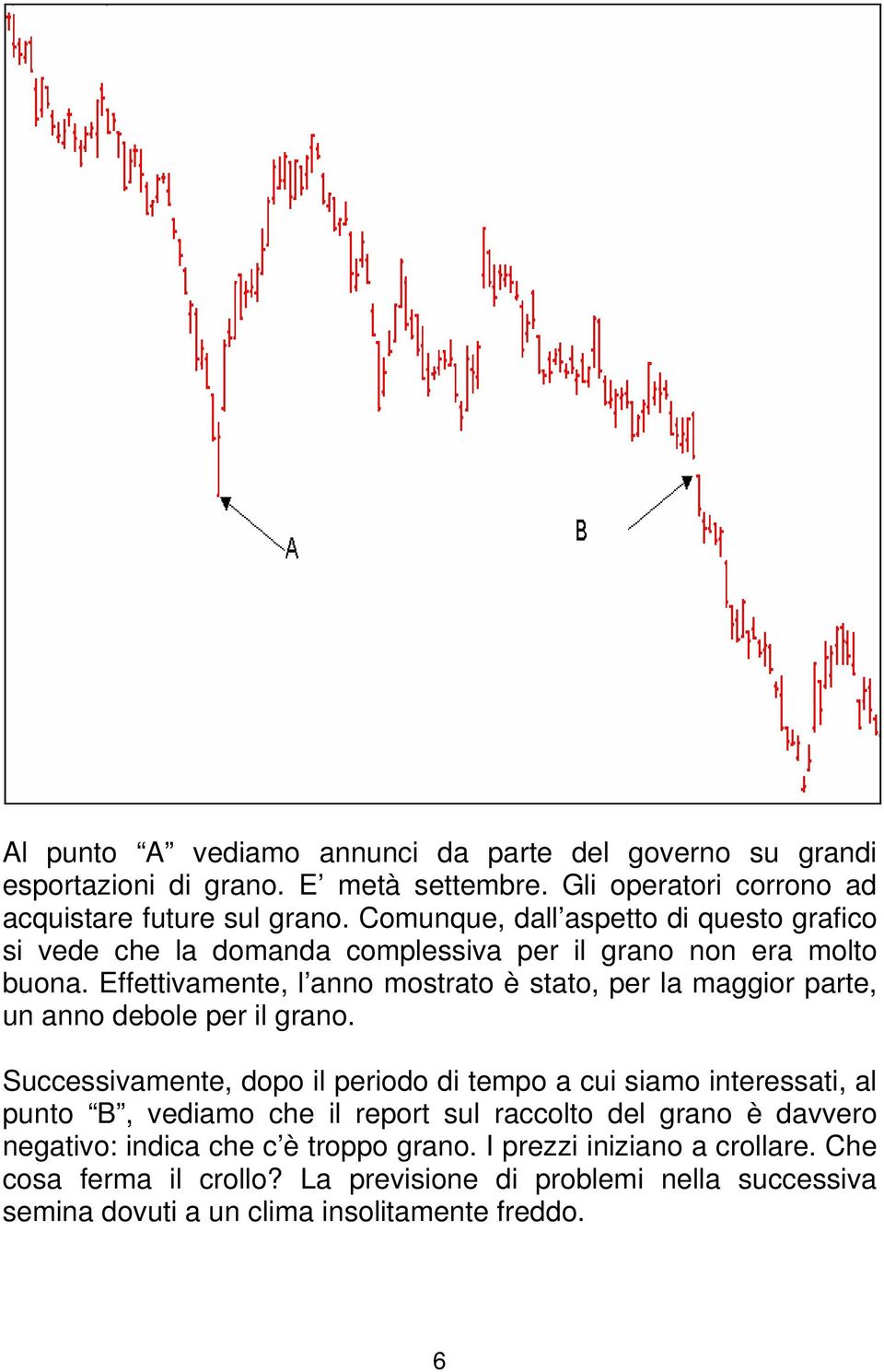 Effettivamente, l anno mostrato è stato, per la maggior parte, un anno debole per il grano.