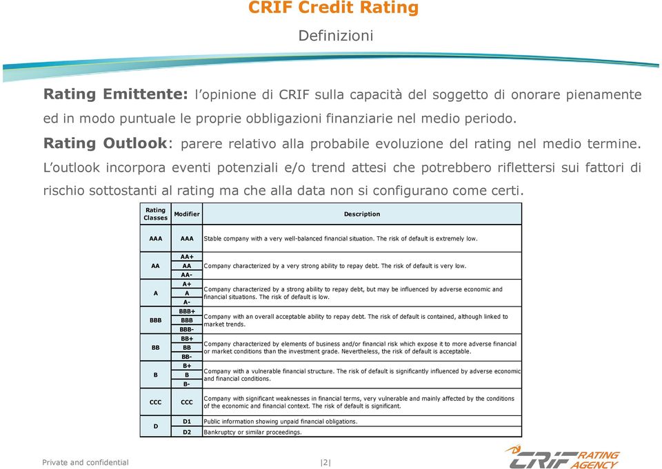 L outlook incorpora eventi potenziali e/o trend attesi che potrebbero riflettersi sui fattori di rischio sottostanti al rating ma che alla data non si configurano come certi.