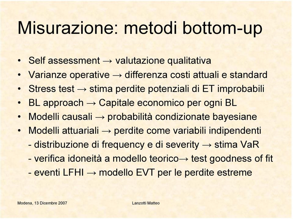 probabilità condizionate bayesiane Modelli attuariali perdite come variabili indipendenti - distribuzione di frequency e