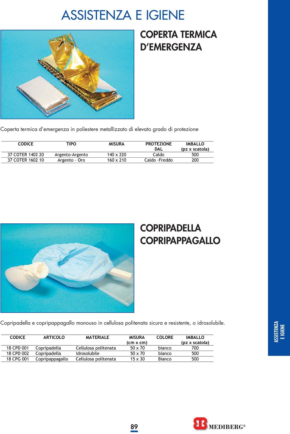 copripappagallo monouso in cellulosa politenata sicura e resistente, o idrosolubile.