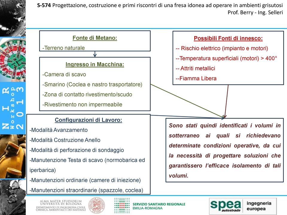 iniezione) -Manutenzioni straordinarie (spazzole, coclea) Possibili Fonti di innesco: -- Rischio elettrico (impianto e motori) --Temperatura superficiali (motori) > 400 -- Attriti metallici --Fiamma