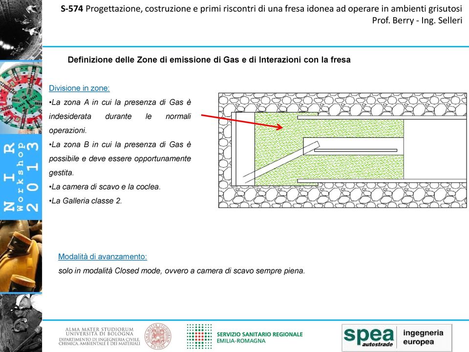 La zona B in cui la presenza di Gas è possibile e deve essere opportunamente gestita.