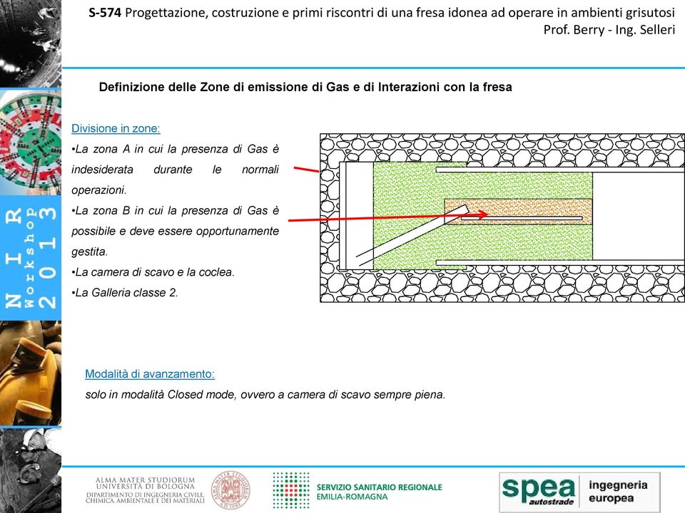 La zona B in cui la presenza di Gas è possibile e deve essere opportunamente gestita.