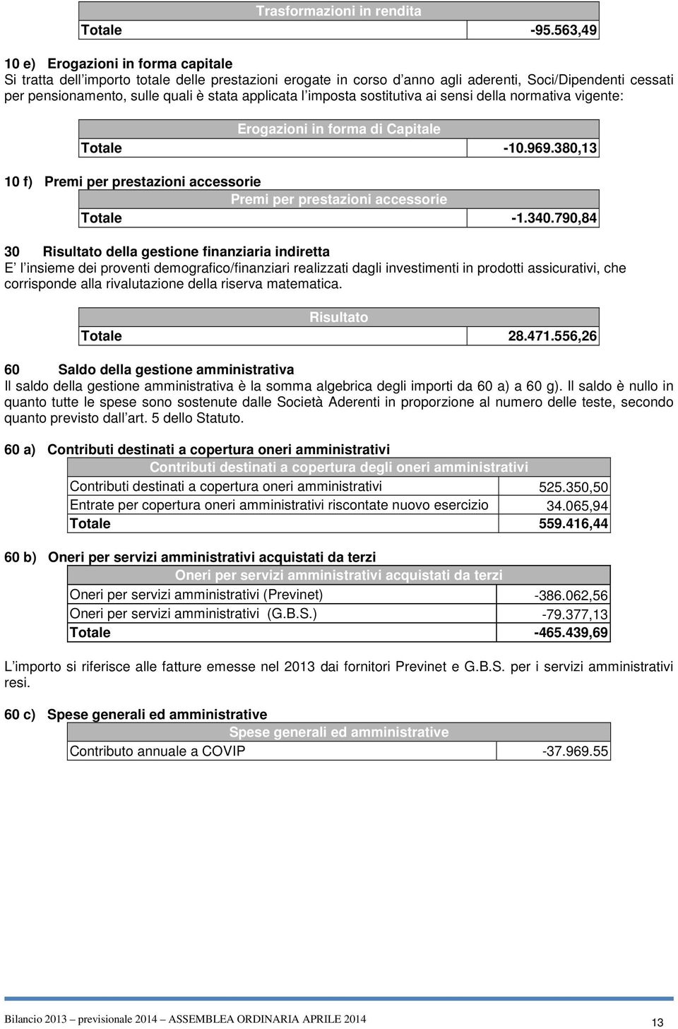 applicata l imposta sostitutiva ai sensi della normativa vigente: Erogazioni in forma di Capitale Totale -10.969.