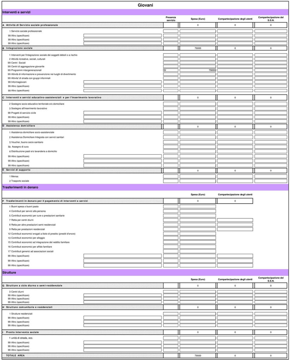 ricreative, sociali, culturali 99 Centri Sociali 99 Centri di aggregazione giovanile 99 Programmi intergenerazionali SI 79000 99 Attività di informazione e prevenzione nei luoghi di divertimento 99