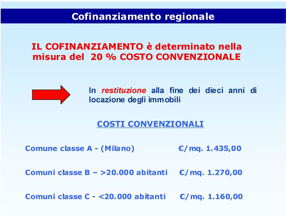 immobili COSTI CONVENZIONALI Comune classe A - (Milano) /mq. 1.