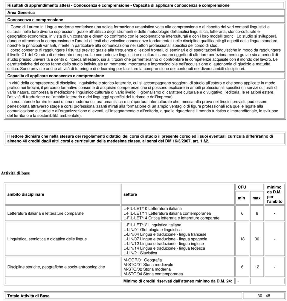 metodologie dell'analisi linguistica, letteraria, storico-culturale e geografico-economica, in vista di un costante e dinamico confronto con le problematiche interculturali e con i loro modelli