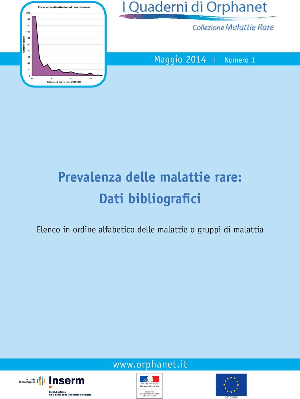 Estimated prevalence (/00000) delle malattie rare: Dati bibliografici