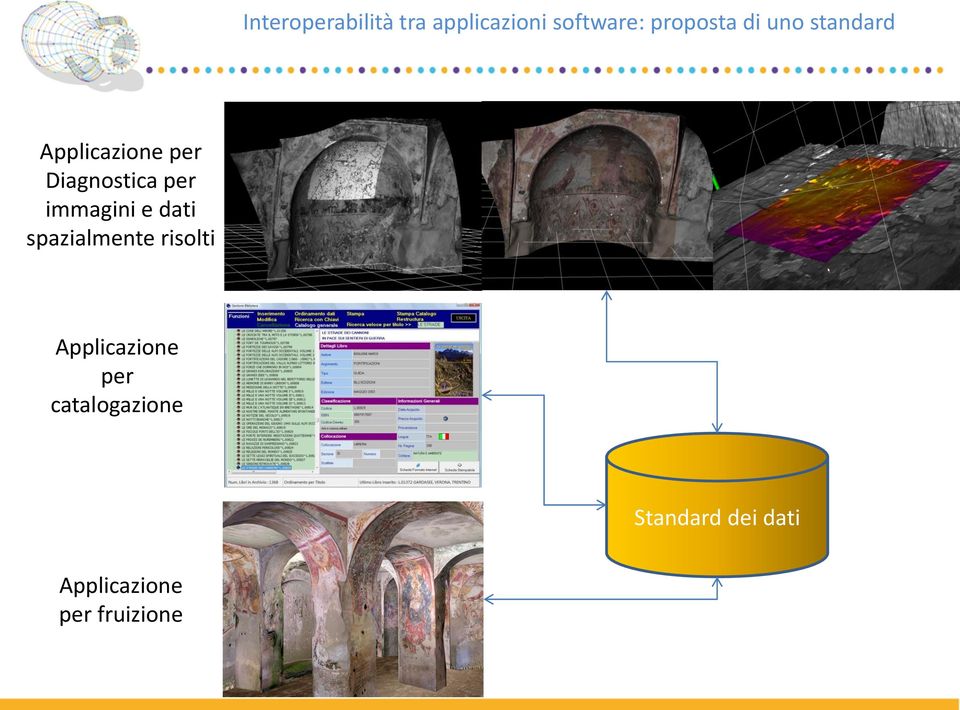 immagini e dati spazialmente risolti Applicazione per