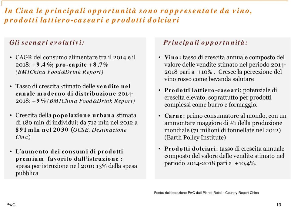 180 mln di individui: da 712 mln nel 2012 a 891 mln nel 2030 (OCSE, Destinazione Cina) L aumento dei consumi di prodotti premium favorito dall istruzione : spesa per istruzione ne l 2010 13% della