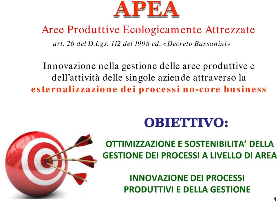 singole aziende attraverso la esternalizzazione dei processi no-core business OTTIMIZZAZIONE E