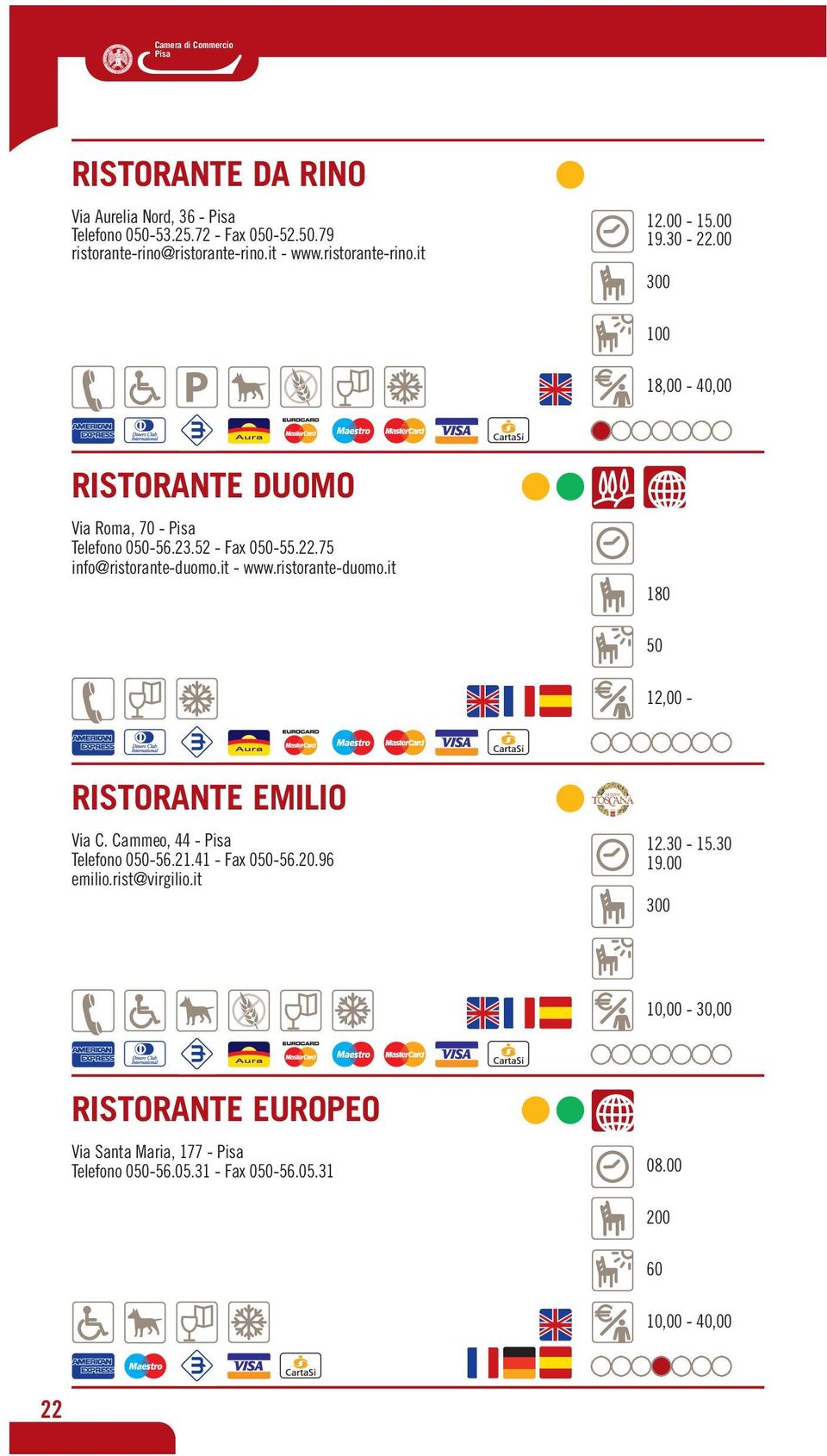 it - www.ristorante-duomo.it 180 12,00 - RISTORANTE EMILIO Via C. Cammeo, 44 - Pisa Telefono 0-56.21.41 - Fax 0-56.20.96 emilio.rist@virgilio.