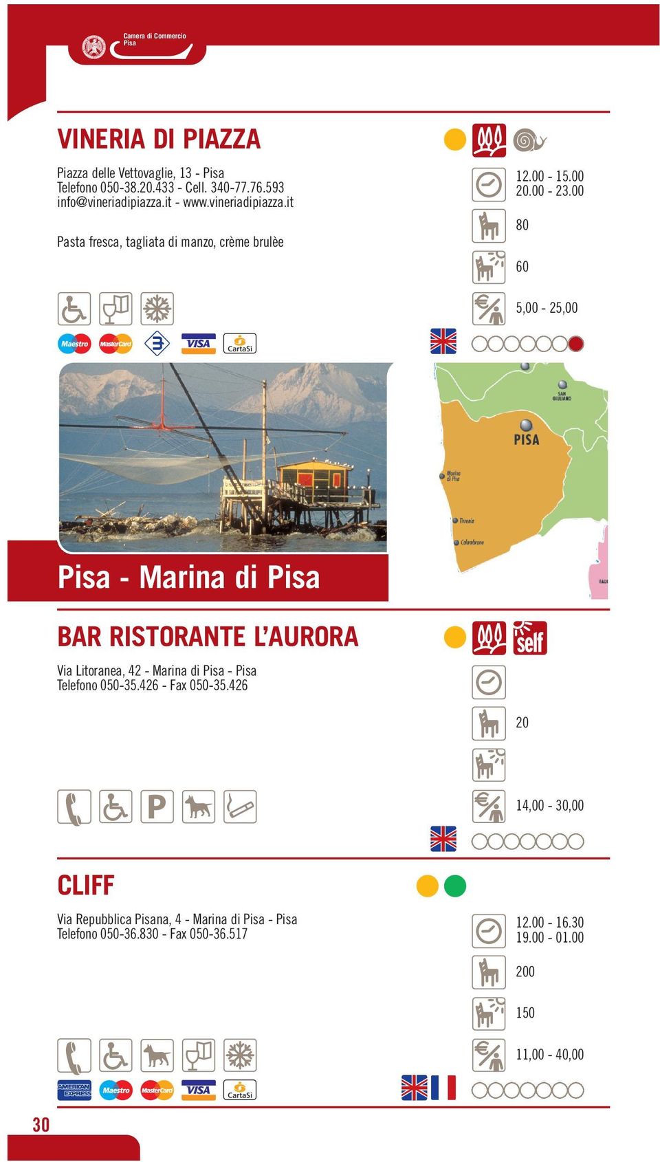 00 80 5,00-25,00 Pisa - Marina di Pisa BAR RISTORANTE L AURORA Via Litoranea, 42 - Marina di Pisa - Pisa Telefono 0-35.