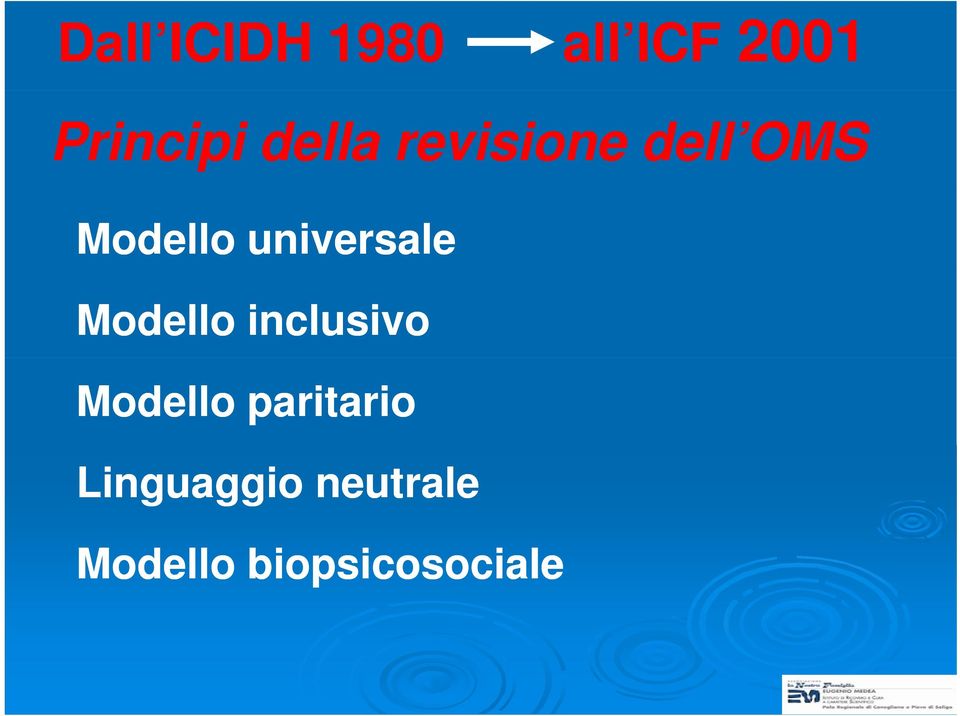 universale Modello inclusivo Modello