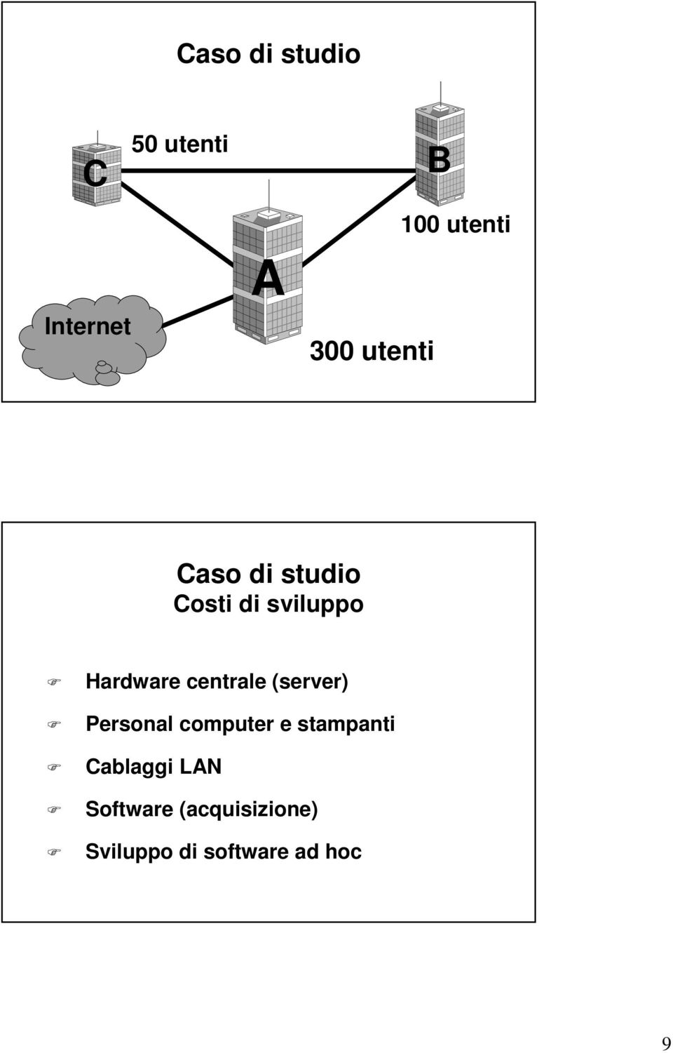 centrale (server) Personal computer e stampanti