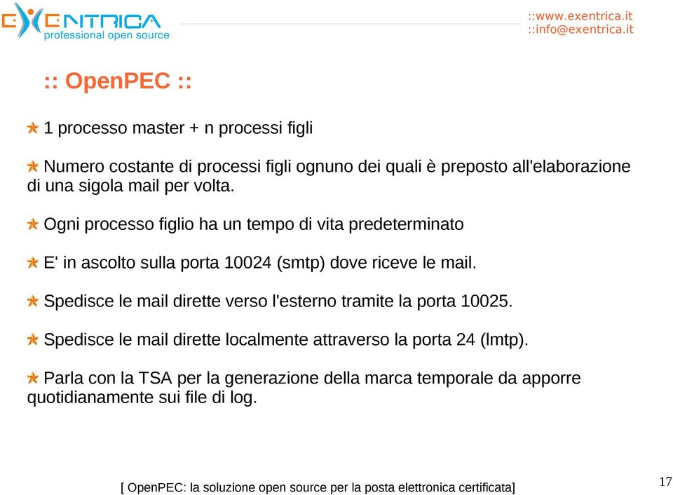 Ogni processo figlio ha un tempo di vita predeterminato E' in ascolto sulla porta 10024 (smtp) dove riceve le mail.