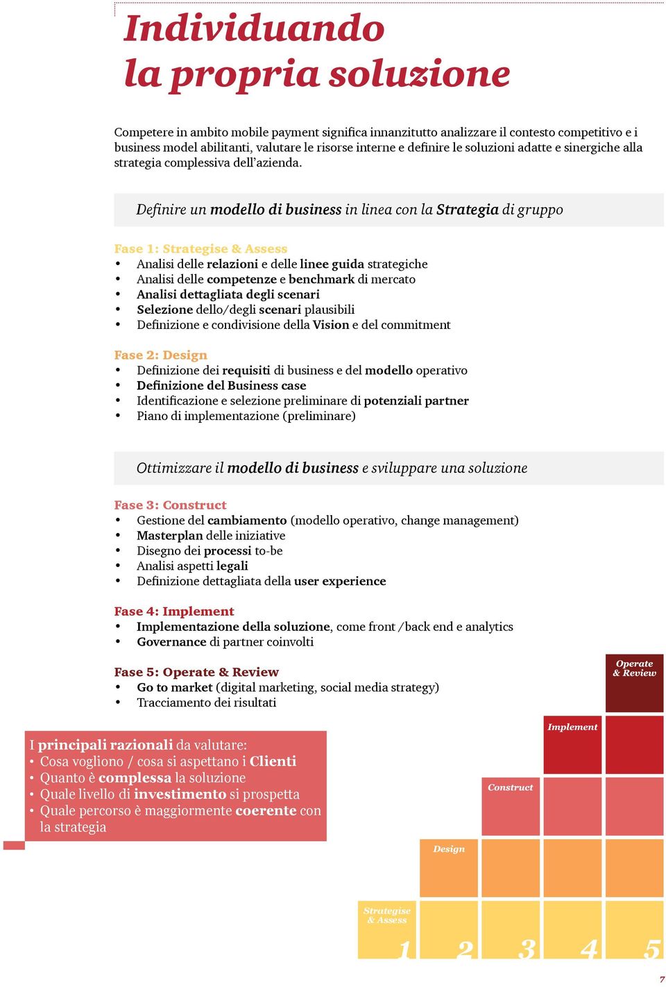 Definire un modello di business in linea con la Strategia di gruppo Fase 1: Strategise & Assess Analisi delle relazioni e delle linee guida strategiche Analisi delle competenze e benchmark di mercato
