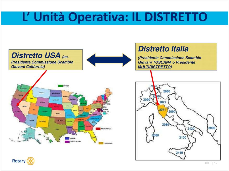 Distretto Italia (Presidente Commissione Scambio