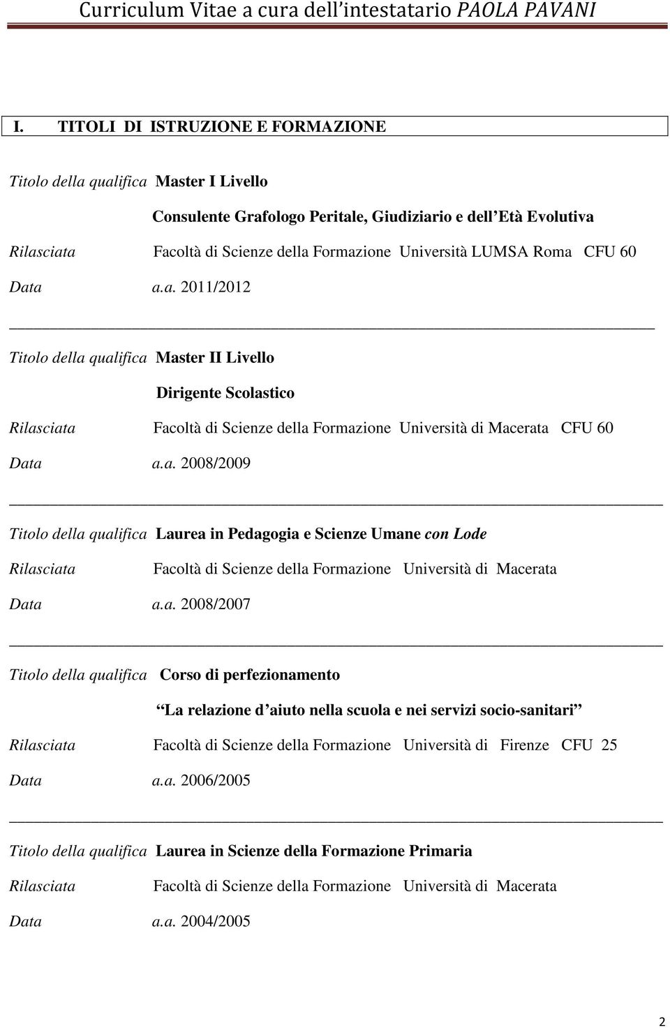 a. 2008/2007 _ Titolo della qualifica Corso di perfezionamento La relazione d aiuto nella scuola e nei servizi socio-sanitari Rilasciata Facoltà di Scienze della Formazione Università di Firenze CFU