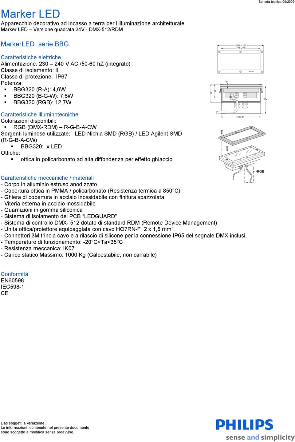 Classe di isolamento: II BBG320 (R-A): 4,6W BBG320