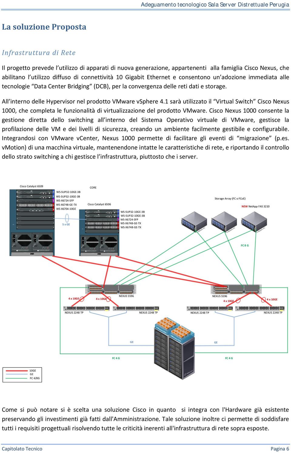 USB. Cisco Nexus T GE Fabric Extender - V ~ A - V ~ A WS-SUP-GE-PB CATALYST SUPERVISOR ENGINE WS-SUP-GE-PB CATALYST SUPERVISOR ENGINE WS-X-SFP WS-X-GE-TX WS-X-GE-TX PORT GIGABIT ETHERNET SFP Power