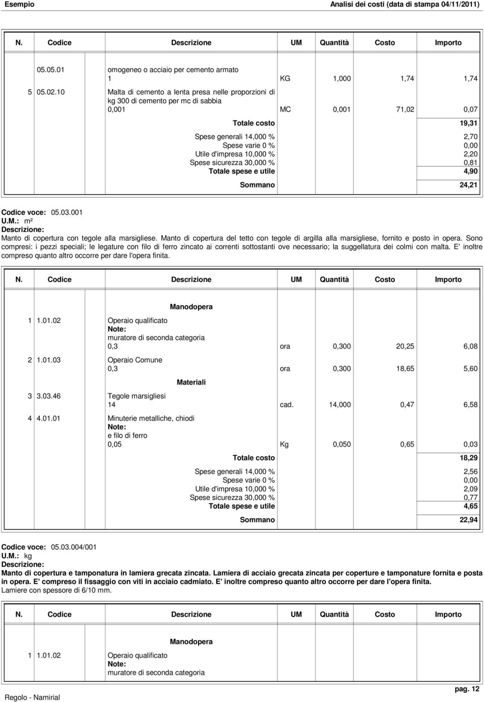 sicurezza 30,000 % 0,81 Totale spese e utile 4,90 Sommano 24,21 Codice voce: 05.03.001 U.M.: m² Manto di copertura con tegole alla marsigliese.