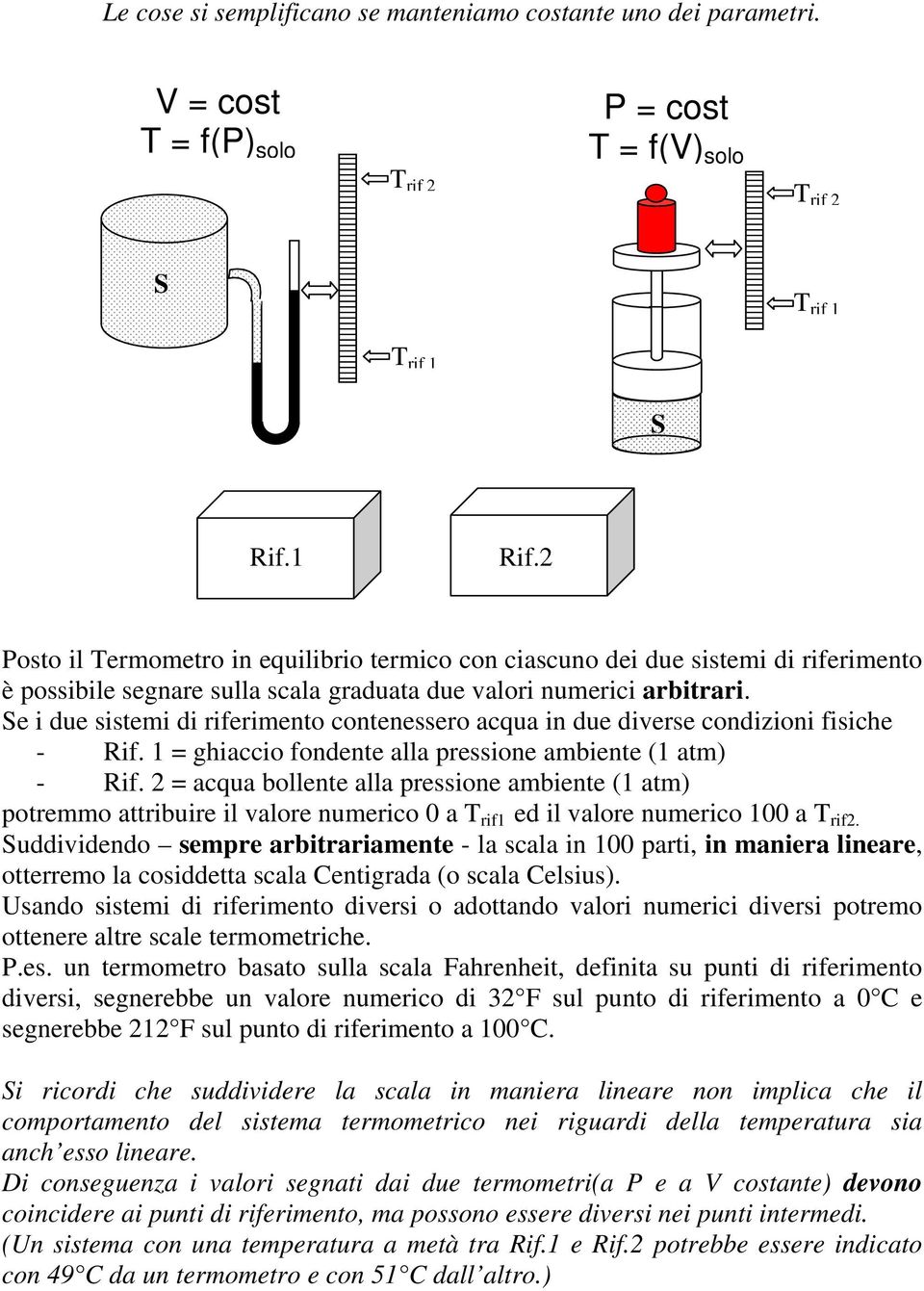 Se i due sistemi di riferimento contenessero acqua in due dierse condizioni fisiche - Rif. ghiaccio fondente alla ressione ambiente ( atm) - Rif.