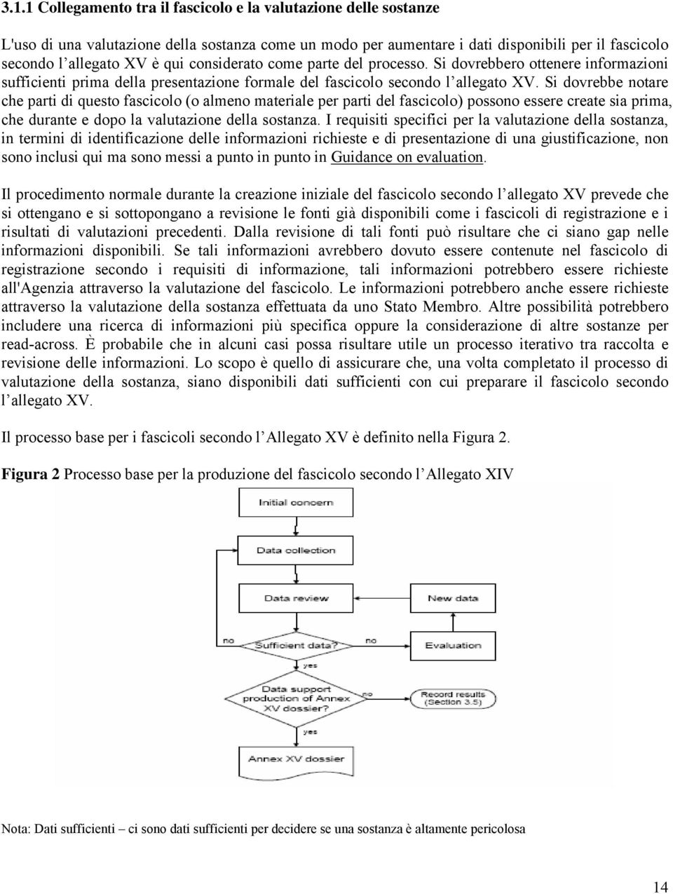 Si dovrebbe notare che parti di questo fascicolo (o almeno materiale per parti del fascicolo) possono essere create sia prima, che durante e dopo la valutazione della sostanza.