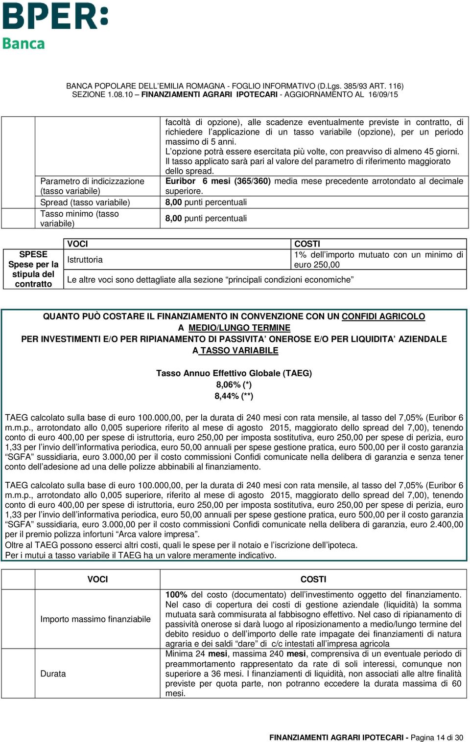 Il tasso applicato sarà pari al valore del parametro di riferimento maggiorato dello spread. Euribor 6 mesi (365/360) media mese precedente arrotondato al decimale superiore.