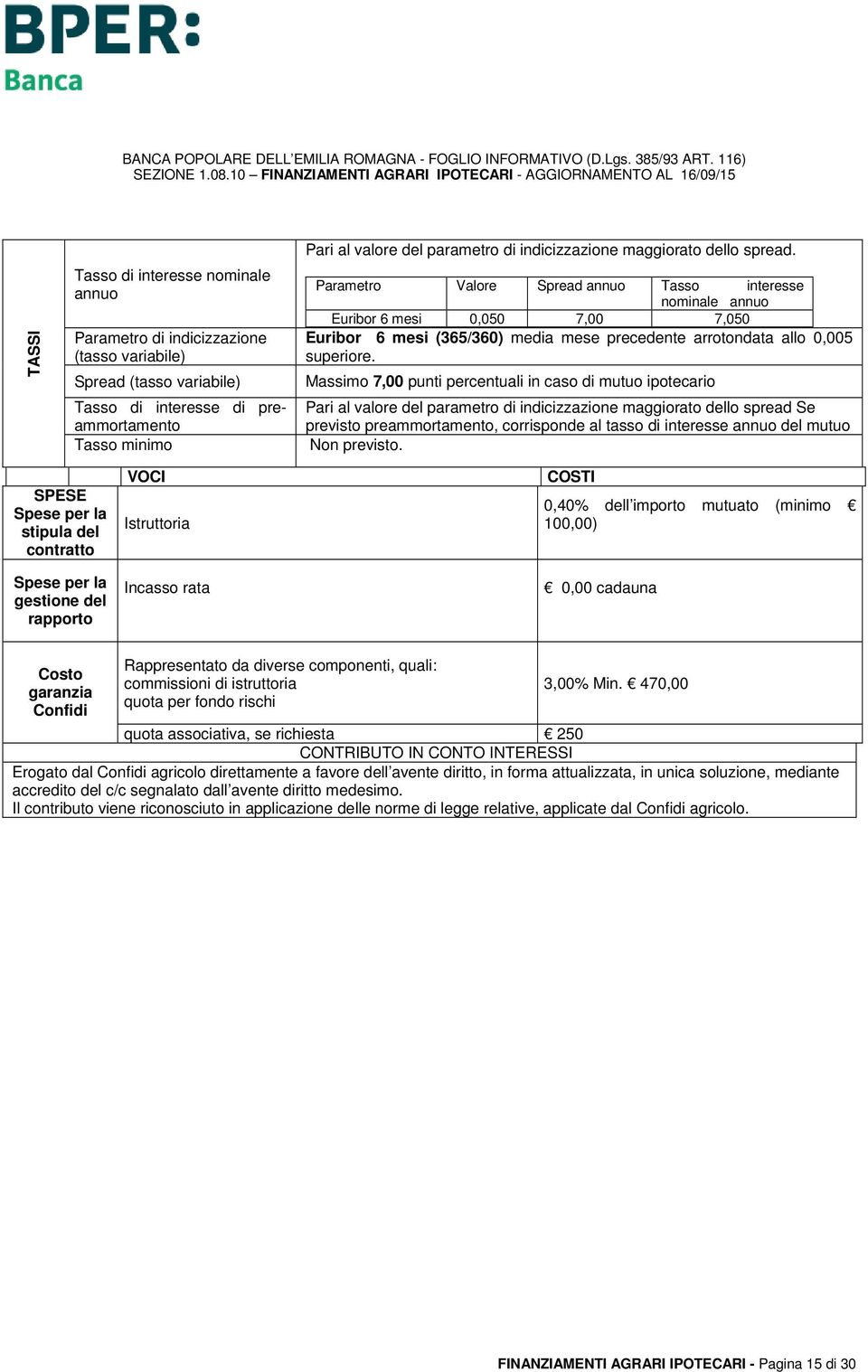 Parametro Valore Spread annuo Tasso interesse nominale annuo Euribor 6 mesi 0,050 7,00 7,050 Euribor 6 mesi (365/360) media mese precedente arrotondata allo 0,005 superiore.