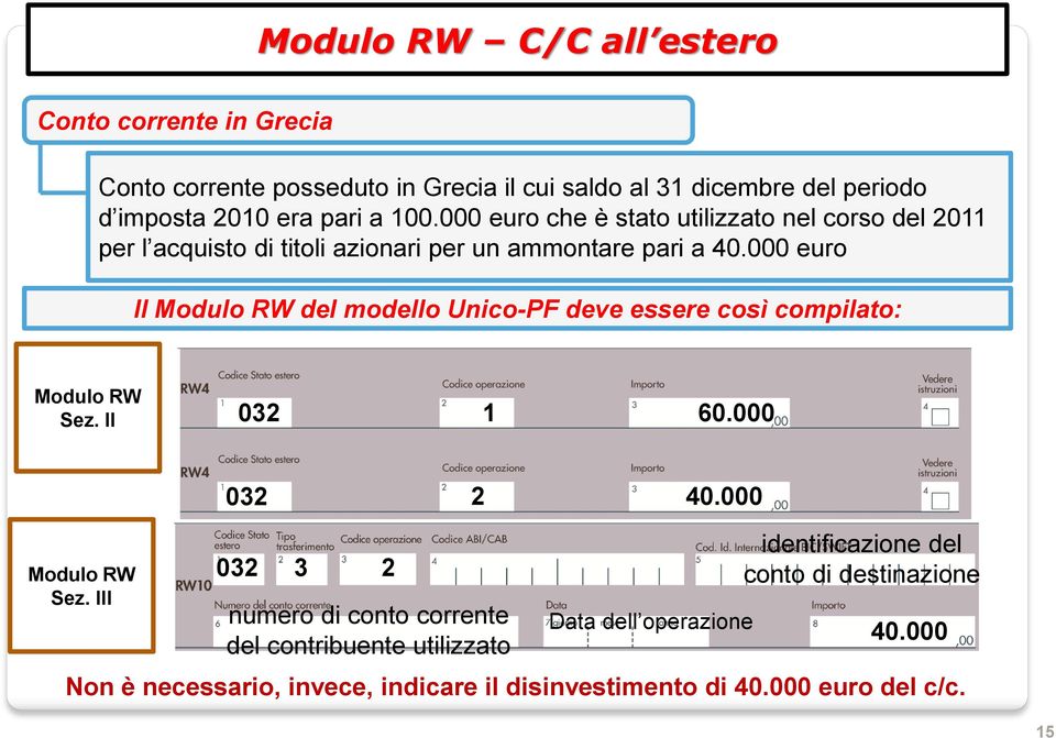 000 euro Il Modulo RW del modello Unico-PF deve essere così compilato: Modulo RW Sez. II 032 1 60.000 Modulo RW Sez. III 032 2 40.