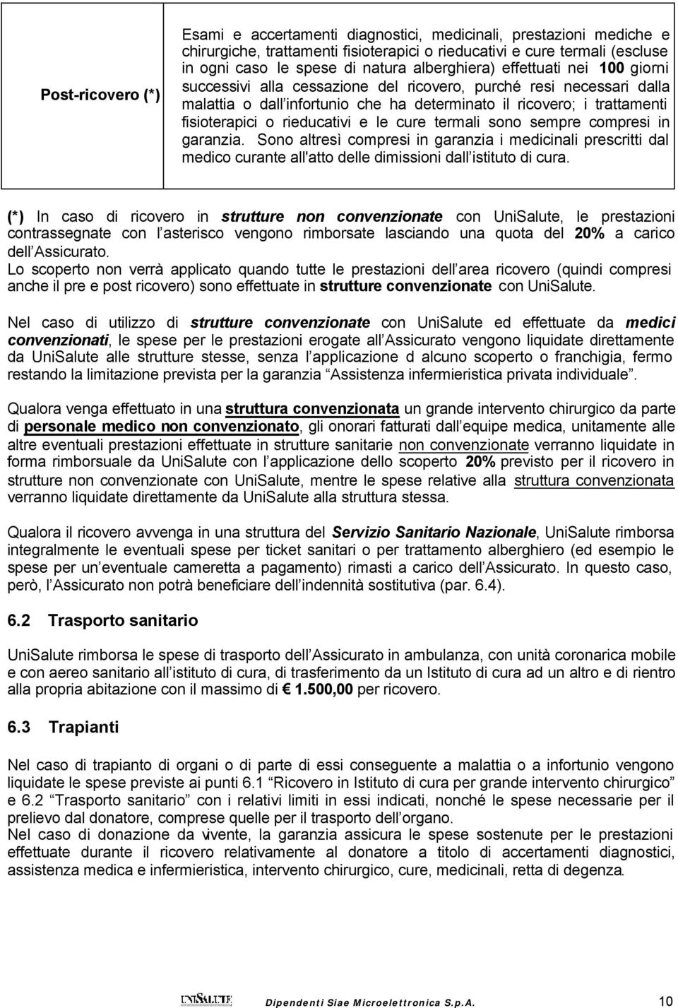 rieducativi e le cure termali sono sempre compresi in garanzia. Sono altresì compresi in garanzia i medicinali prescritti dal medico curante all'atto delle dimissioni dall istituto di cura.