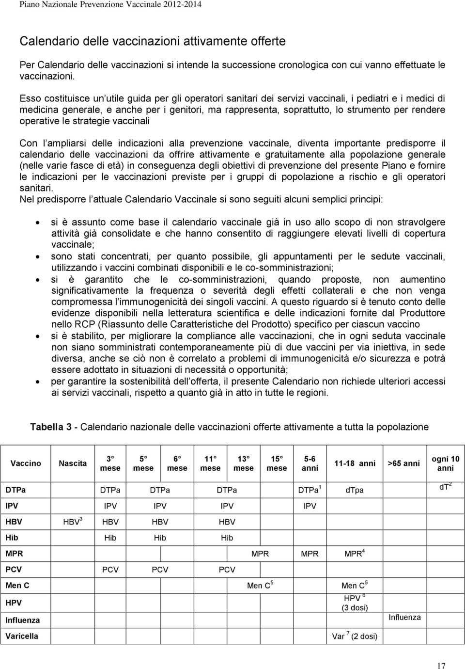 rendere operative le strategie vaccinali Con l ampliarsi delle indicazioni alla prevenzione vaccinale, diventa importante predisporre il calendario delle vaccinazioni da offrire attivamente e