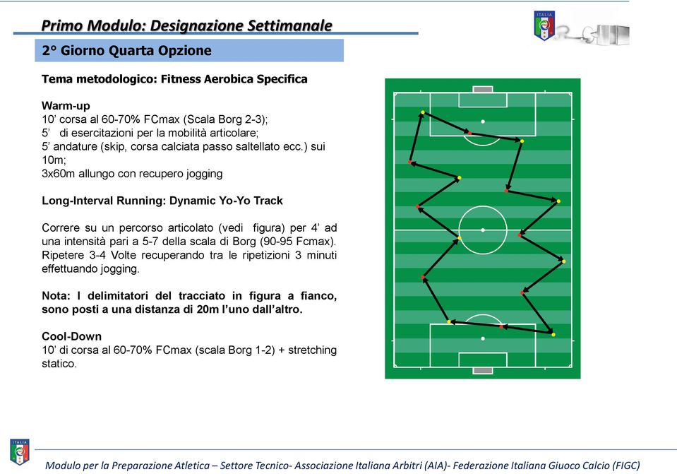 pari a 5-7 della scala di Borg (90-95 Fcmax).