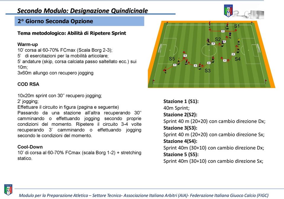 Ripetere il circuito 3-4 volte recuperando 3 camminando o effettuando jogging secondo le condizioni del momento.