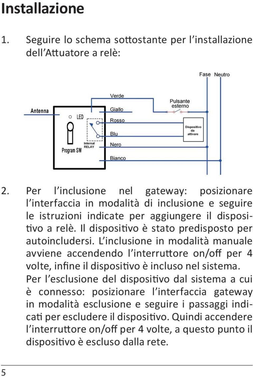 Il dispositivo è stato predisposto per autoincludersi.