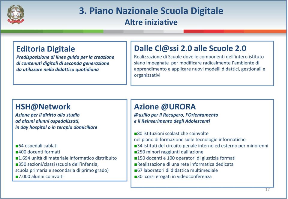 0 Realizzazione di Scuole dove le componenti dell intero istituto siano impegnate per modificare radicalmente l ambiente di apprendimento e applicare nuovi modelli didattici, gestionali e