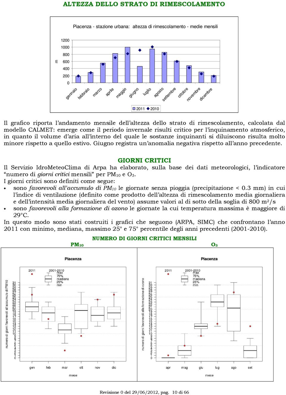 inquinamento atmosferico, in quanto il volume d aria all interno del quale le sostanze inquinanti si diluiscono risulta molto minore rispetto a quello estivo.